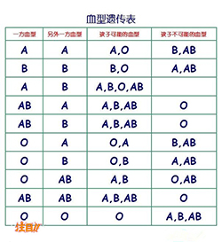大理司法亲子鉴定哪里能办理，大理司法DNA亲子鉴定详细流程及材料